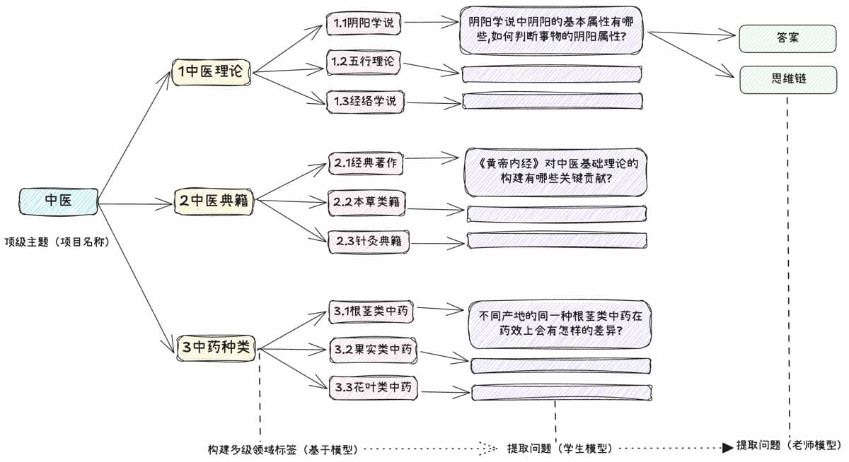 image
(3)